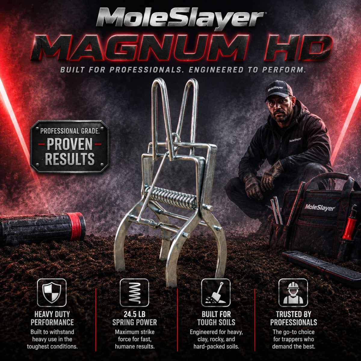 MoleSlayer Magnum HD Mole Trap w/ Setting Handles
